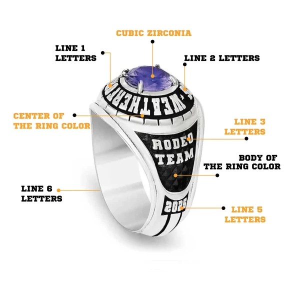 Legacy Crest Womens Class Ring 